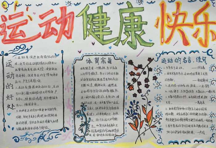 我运动我健康我快乐手抄报