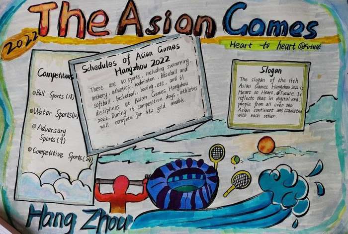 2023杭州亚运会英语手抄报图片