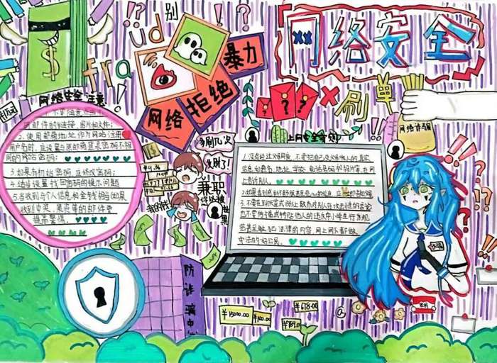 网络安全宣传周2023年主题手抄报图片
