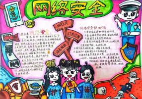 网络安全宣传周2023年主题手抄报图片（精选12张