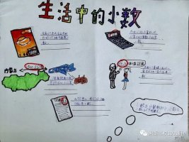 生活中的小数手抄报简单又好画（精选8张）