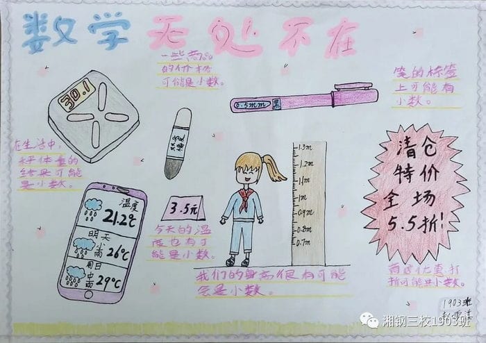 生活中的小数手抄报简单又好画