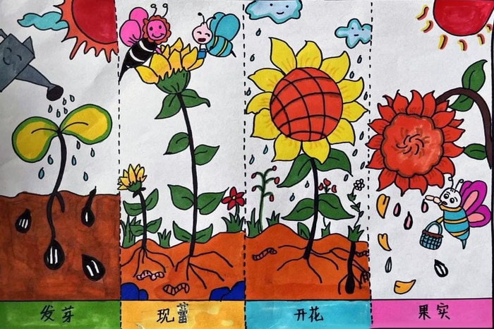 我爱科学畅想未来科学幻想绘画