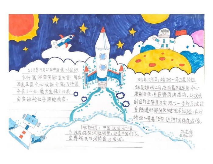 我爱科学手抄报简单又漂亮