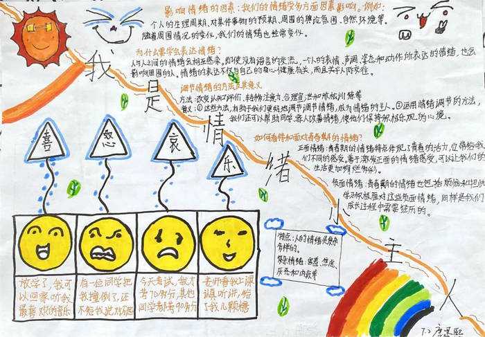 心理健康主题小报手抄报图片