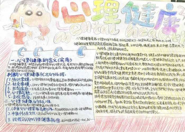 心理健康主题小报手抄报图片