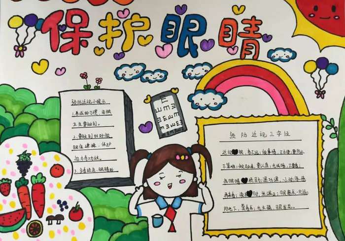 一二年级爱护眼睛手抄报图片及内容