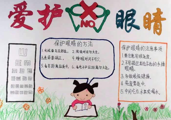 一二年级爱护眼睛手抄报图片及内容