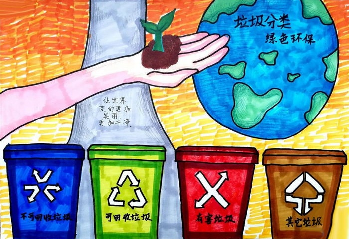 垃圾分类绘画图片