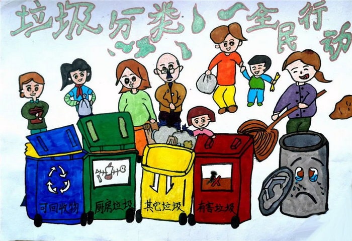 垃圾分类绘画图片