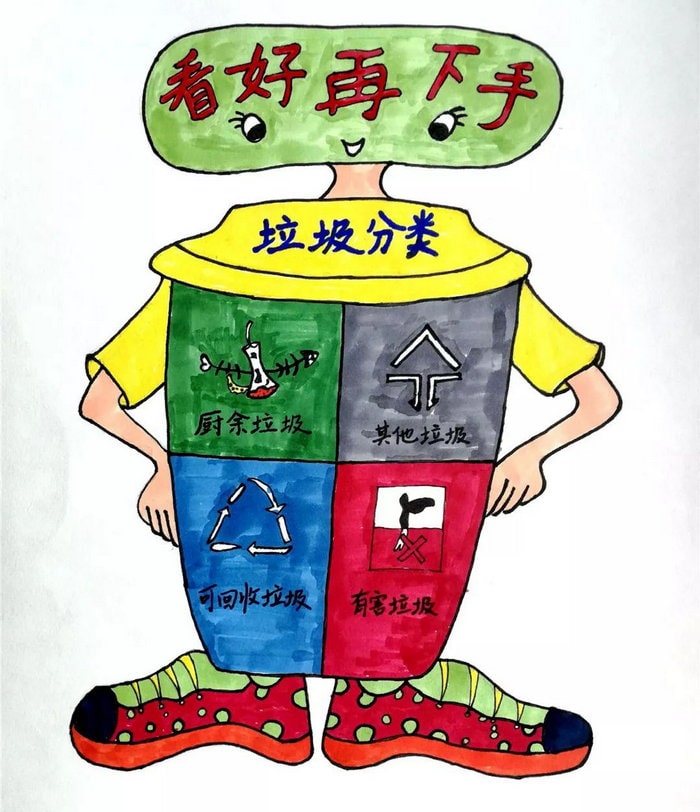 垃圾分类绘画图片