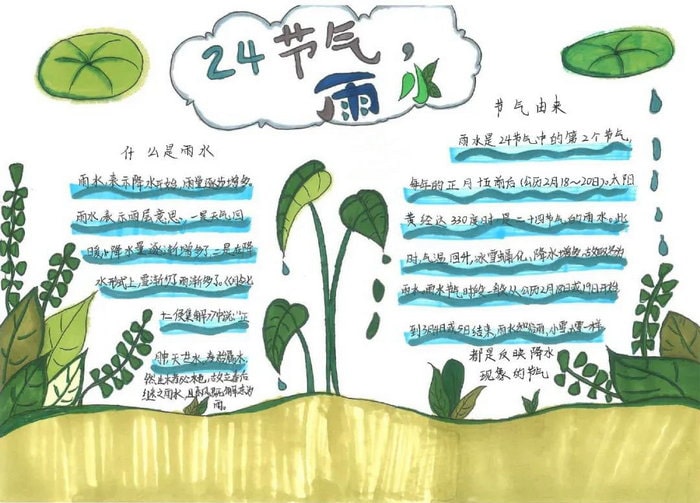 小学生雨水节气手抄报图片