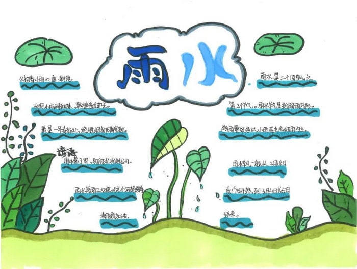 小学生雨水节气手抄报图片