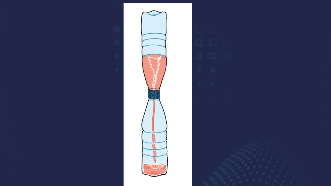 幼儿园大班科学教案：水瓶中的龙卷风