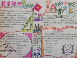 勾股定理数学史和多种证明方法的手抄报（精选