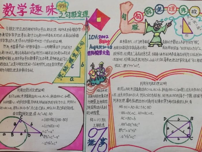 勾股定理数学史和多种证明方法的手抄报