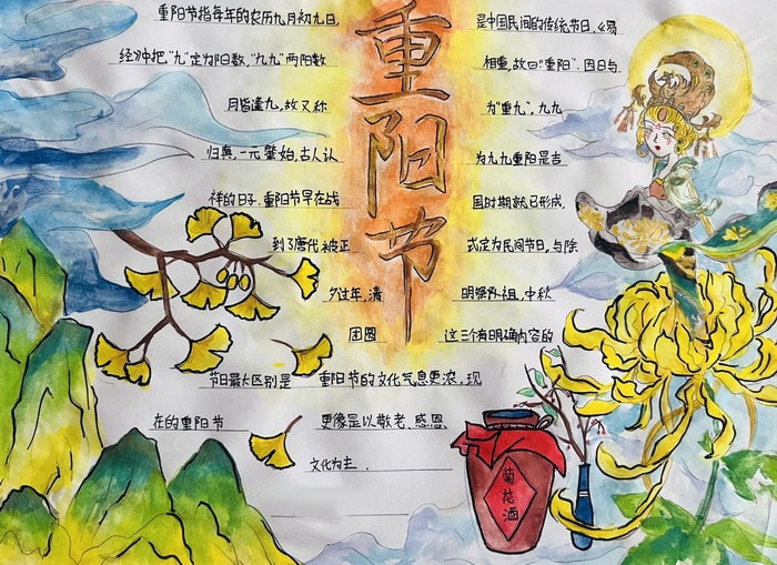 4～6年级重阳节手抄报图片及内容