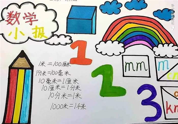 二年级上册数学手抄报图片