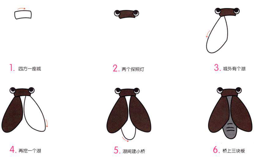 幼儿园动物简笔画教程