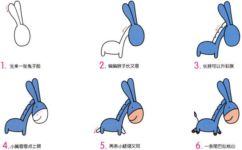 幼儿园动物简笔画教程