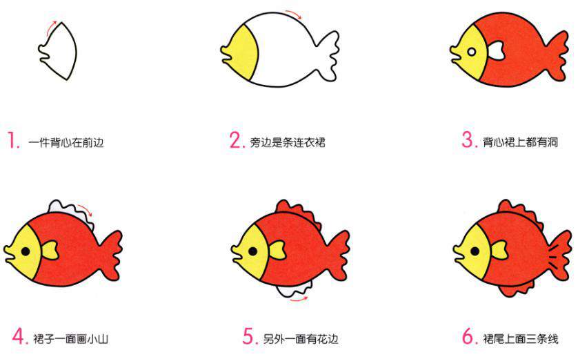 幼儿园动物简笔画教程