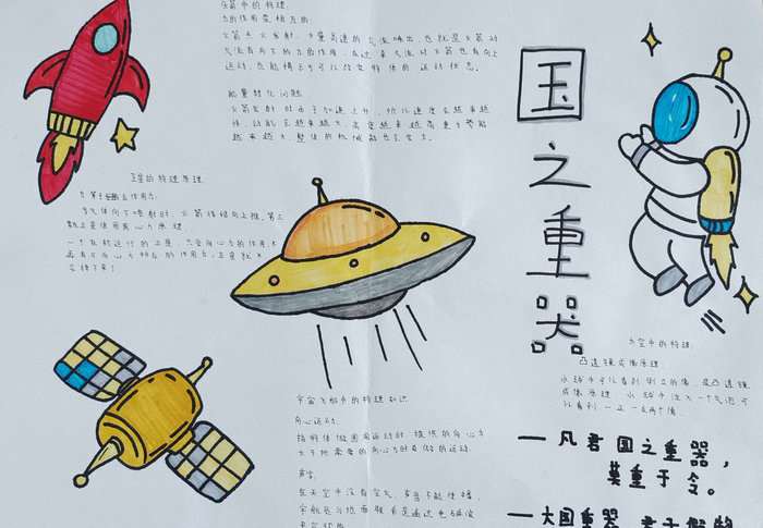 国之重器大国力量手抄报