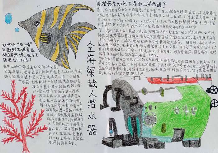 国之重器大国力量手抄报