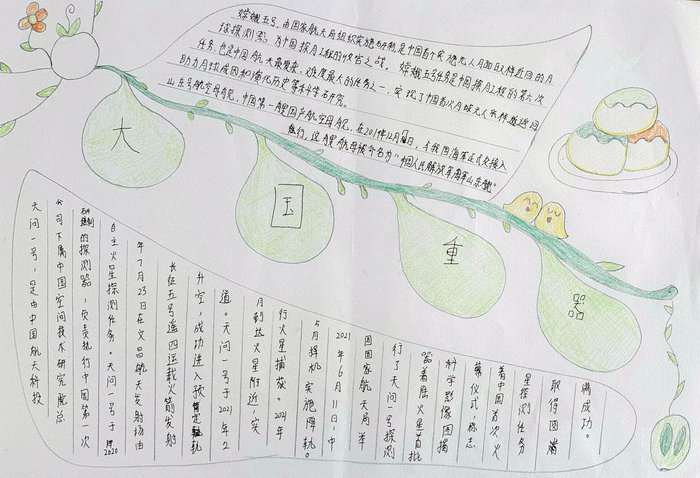 国之重器大国力量手抄报