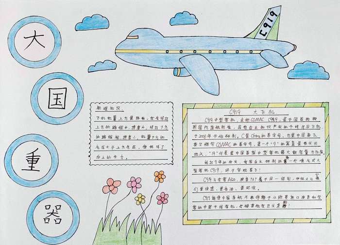 国之重器大国力量手抄报