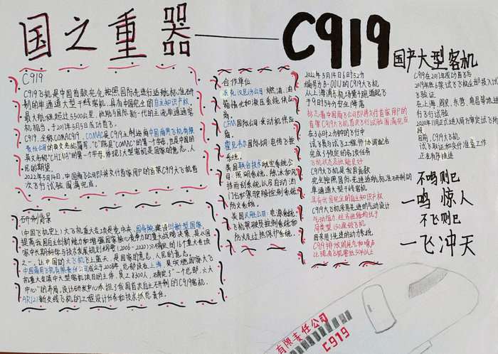 国之重器大国力量手抄报