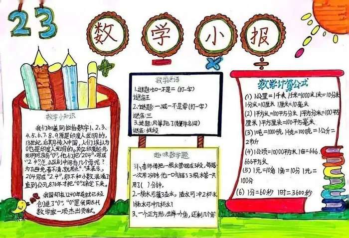 四年级数学手抄报图片简单又漂亮