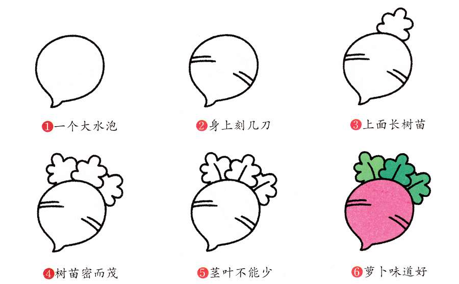 幼儿园植物简笔画教程