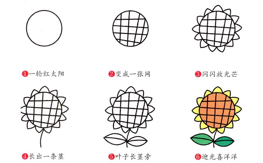 幼儿园植物简笔画教程
