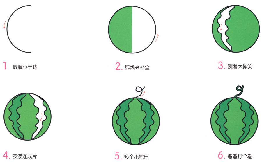 幼儿园植物简笔画教程