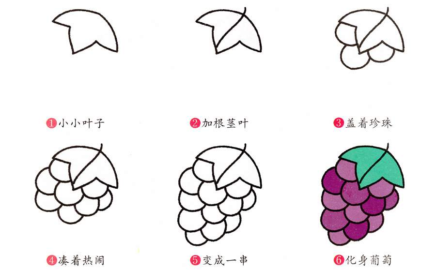 幼儿园植物简笔画教程