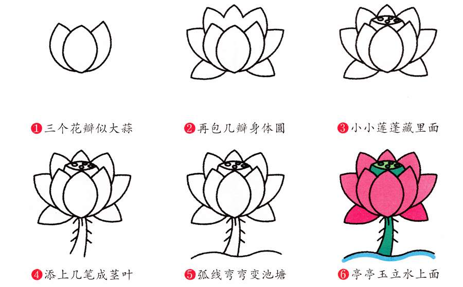 幼儿园植物简笔画教程