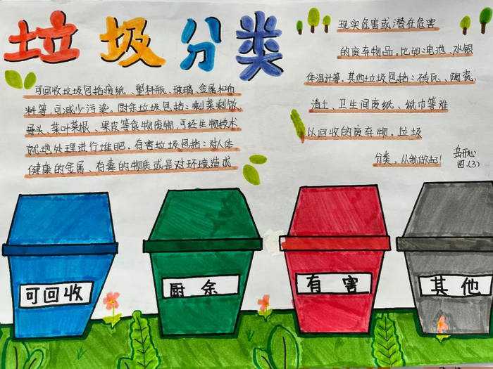 家庭生活垃圾分类手抄报图片及内容