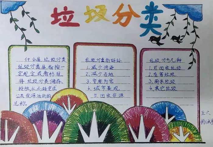 家庭生活垃圾分类手抄报图片及内容