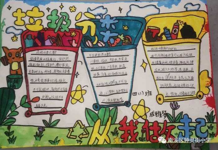 家庭生活垃圾分类手抄报图片及内容