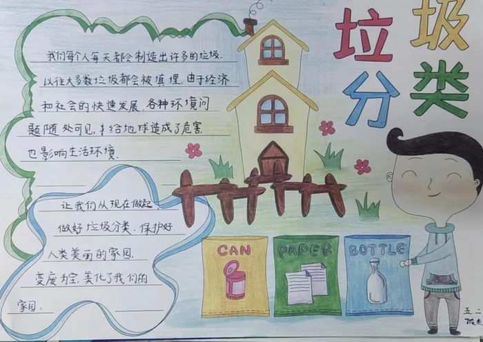家庭生活垃圾分类手抄报图片及内容