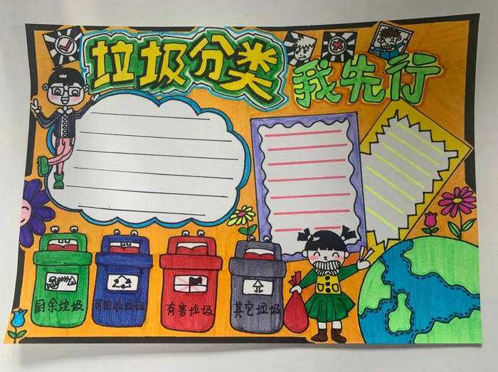 家庭生活垃圾分类手抄报图片及内容