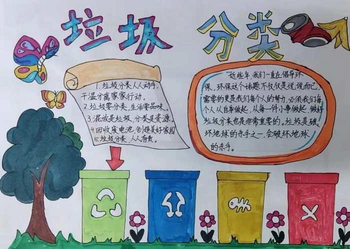 家庭生活垃圾分类手抄报图片及内容