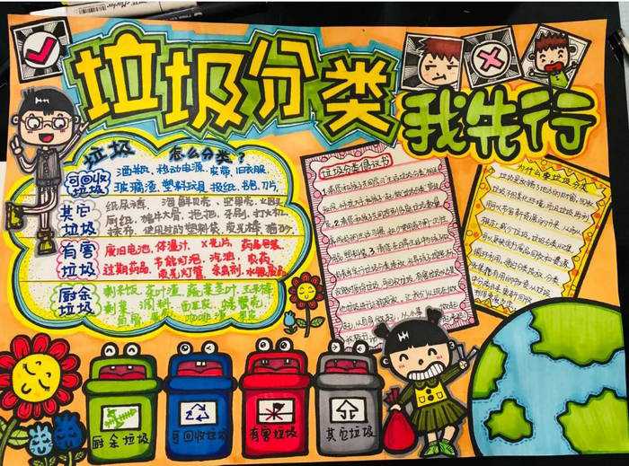 家庭生活垃圾分类手抄报图片及内容