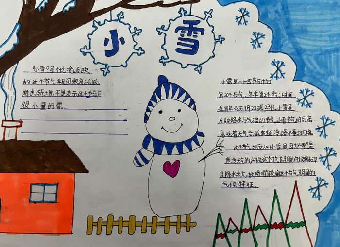 二十四节气小雪手抄报图片及内容