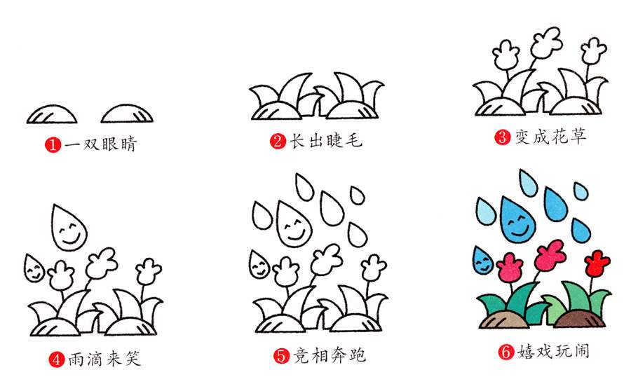 幼儿园景物简笔画教程