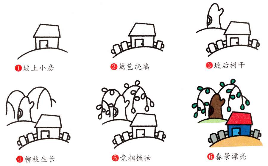 幼儿园景物简笔画教程