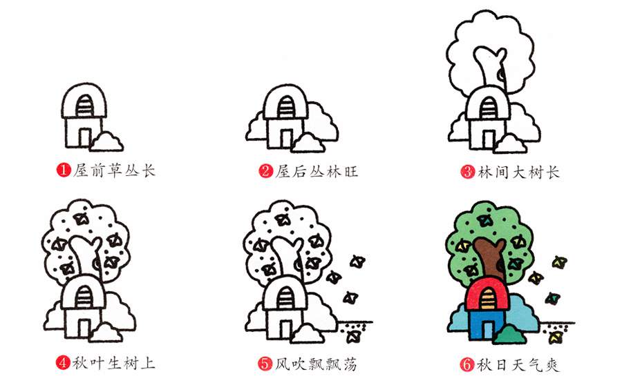 幼儿园景物简笔画教程