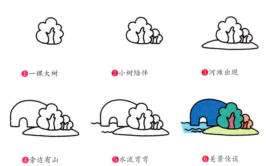 幼儿园景物简笔画教程