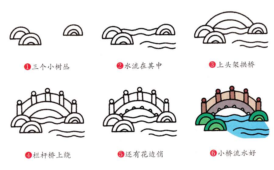 幼儿园景物简笔画教程