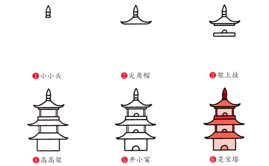 幼儿园景物简笔画教程